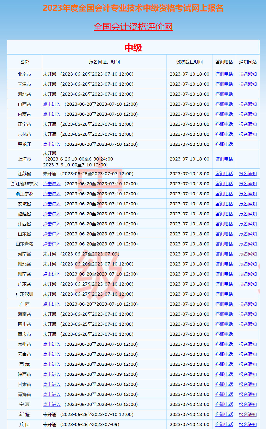 2023年中級(jí)會(huì)計(jì)職稱(chēng)報(bào)名入口已開(kāi)通 快來(lái)看看報(bào)名流程詳解