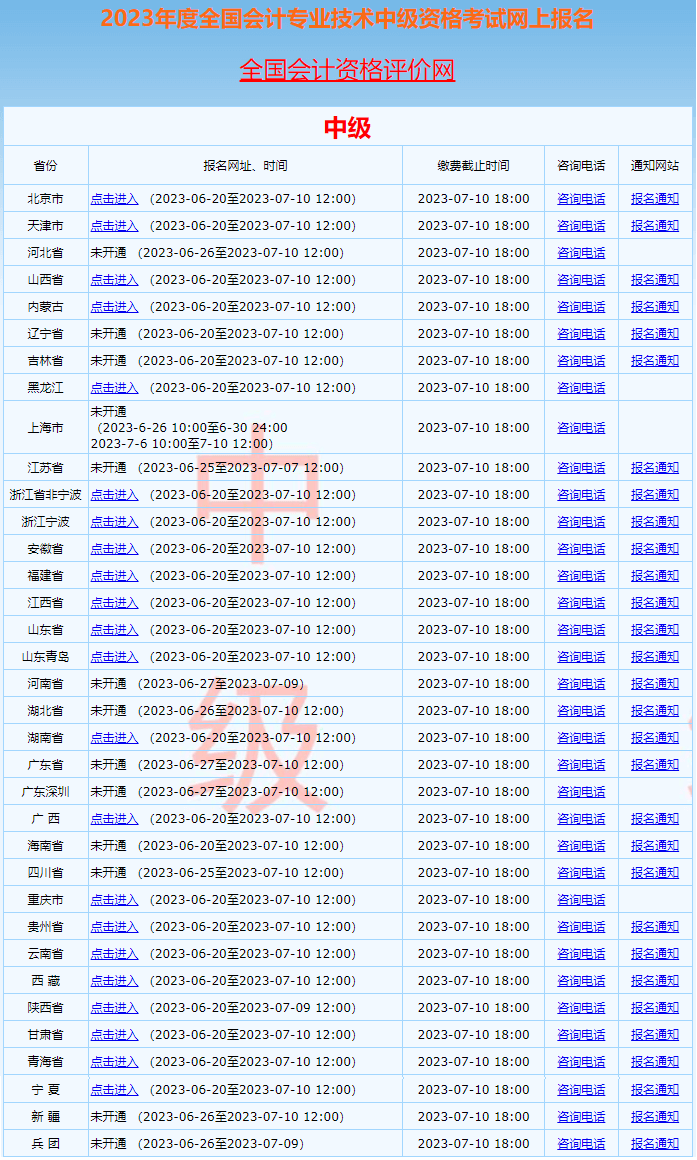 2023年中級(jí)會(huì)計(jì)職稱報(bào)名入口已開(kāi)通 馬上報(bào)名>