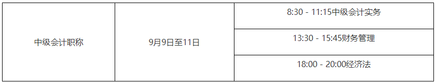 2023年中級會(huì)計(jì)職稱考試時(shí)間