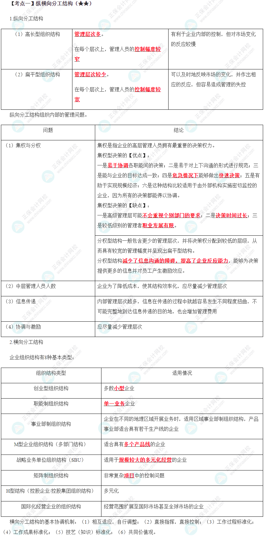 2023年注會《公司戰(zhàn)略與風(fēng)險管理》第4章高頻考點1：縱橫向分工結(jié)構(gòu)