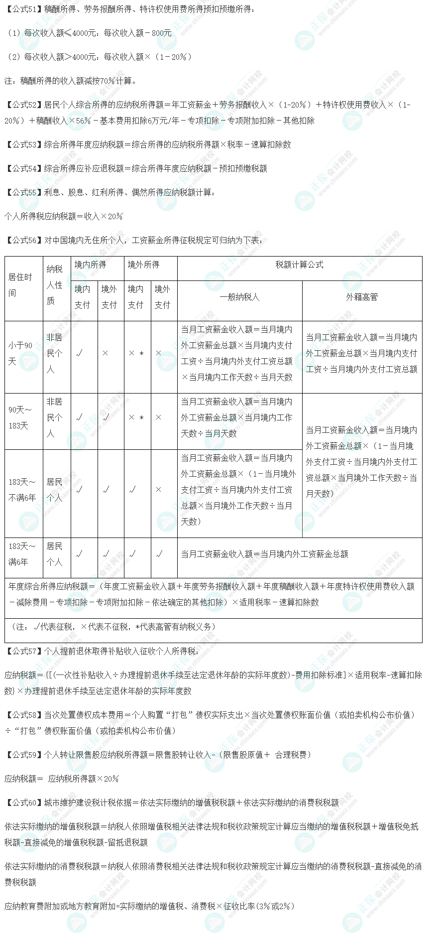 2023注會《稅法》必背88個公式（六）