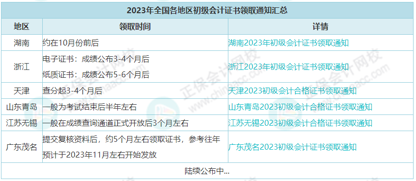 初級會計什么時候領證？領取有效期是多久？