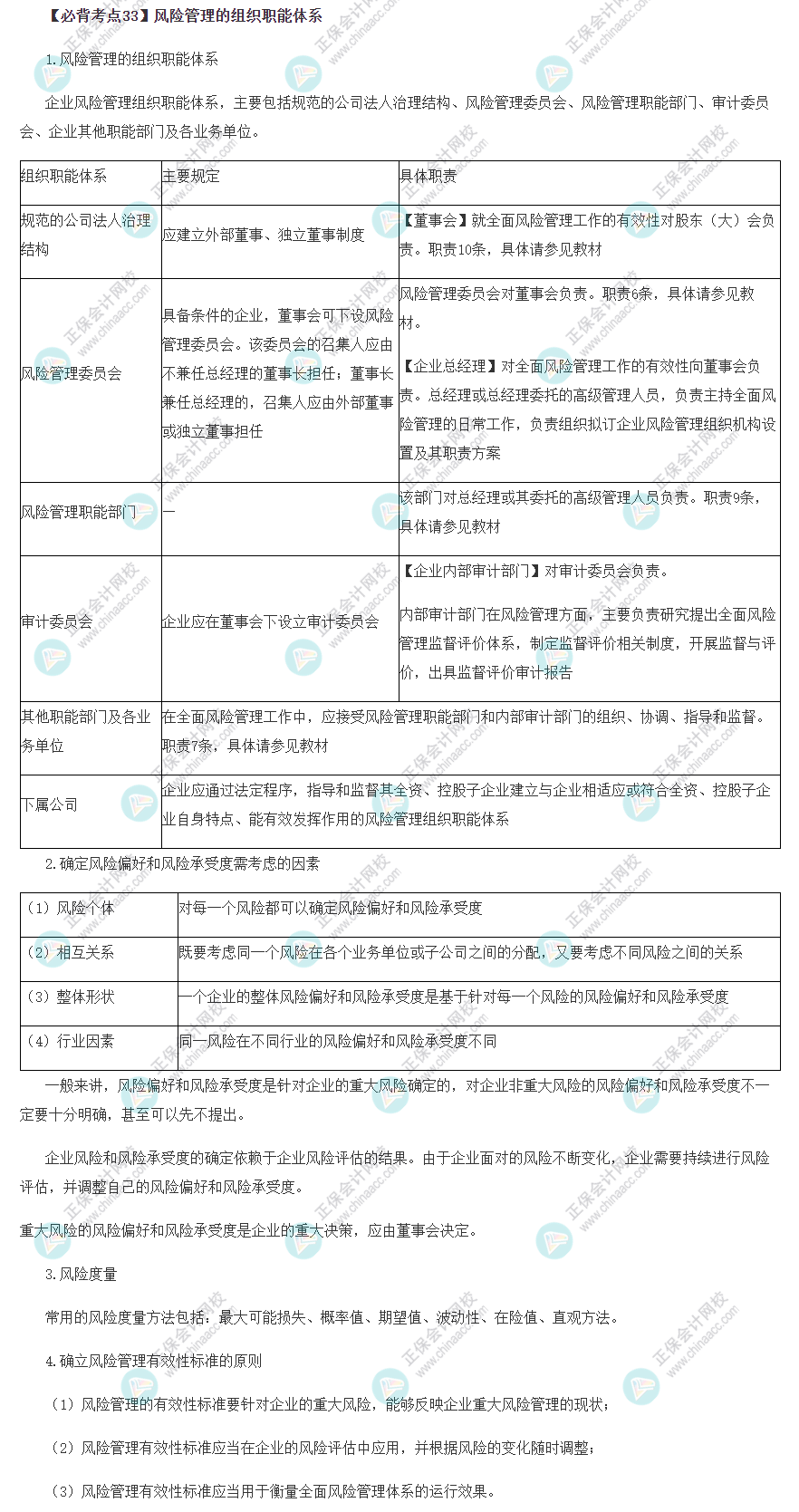 風(fēng)險(xiǎn)管理的組織職能體系