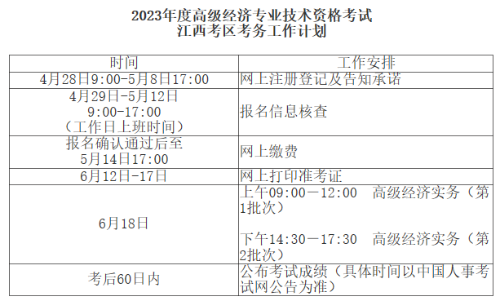 2023年度高級(jí)經(jīng)濟(jì)專(zhuān)業(yè)技術(shù)資格考試江西考區(qū)考務(wù)工作計(jì)劃