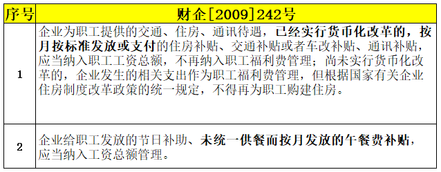 細(xì)節(jié)和日常才是最好的稅籌方式