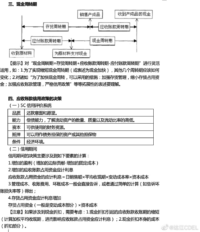 【達(dá)者為先】7月7日19時(shí)達(dá)江中級財(cái)務(wù)管理應(yīng)試指南刷題直播