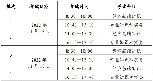 北京2022年中級經(jīng)濟(jì)師考試安排