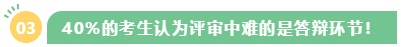 高級會計師評審難嗎？難在哪？應對方法是什么？