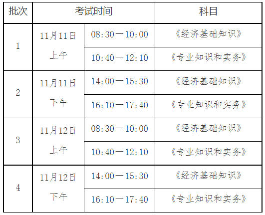 云南2023初中級經濟師考試時間安排