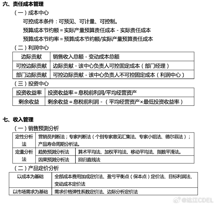 【達者為先】7月14日19時達江中級財務管理應試指南刷題直播