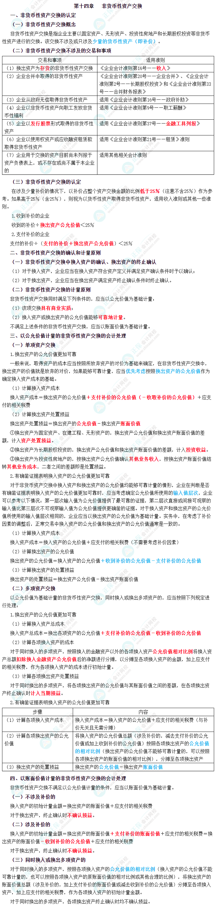 2023年中級會計職稱《中級會計實務(wù)》三色筆記第十四章：非貨幣性資產(chǎn)交換