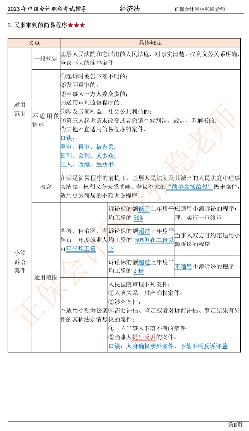 張穩(wěn)老師：2023中級(jí)會(huì)計(jì)經(jīng)濟(jì)法臨門一腳沖刺資料（第一章）