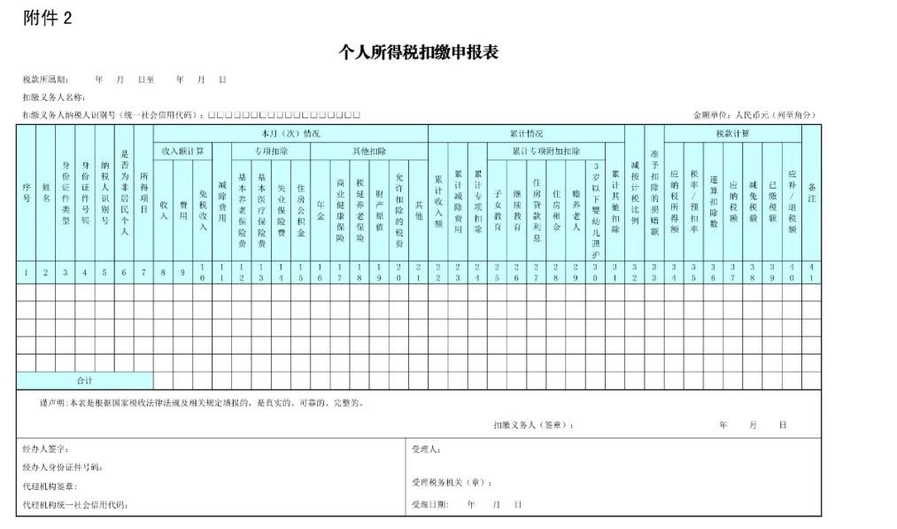 工資未發(fā)先報(bào)個(gè)稅，可行嗎？  稅務(wù)局剛剛明確了！