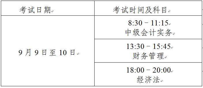 上海2023年中級會計(jì)考試時間安排