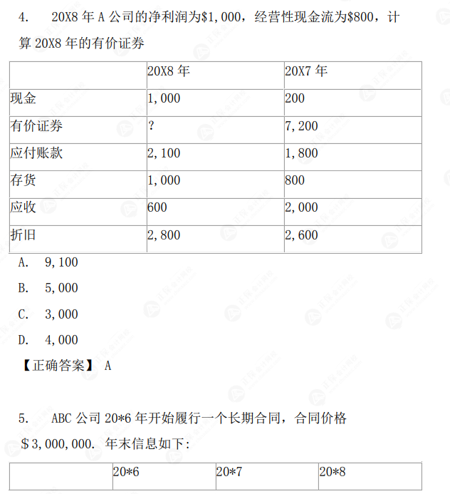 練習(xí)試卷1