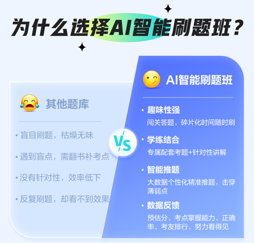 @初級會計(jì)er：復(fù)購AI智能刷題班 低至1折 這波優(yōu)惠不搶不行~