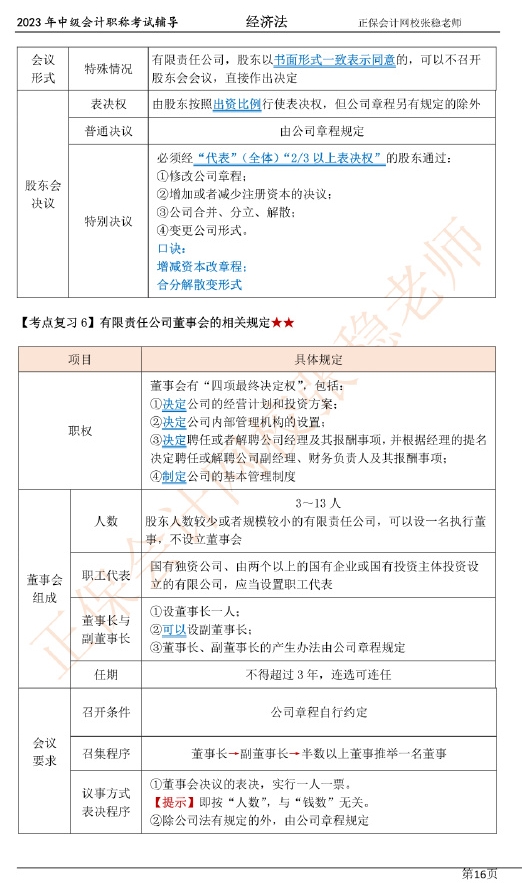 張穩(wěn)老師：2023中級(jí)會(huì)計(jì)經(jīng)濟(jì)法臨門一腳沖刺資料（第二章）