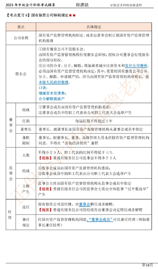 張穩(wěn)老師：2023中級(jí)會(huì)計(jì)經(jīng)濟(jì)法臨門一腳沖刺資料（第二章）