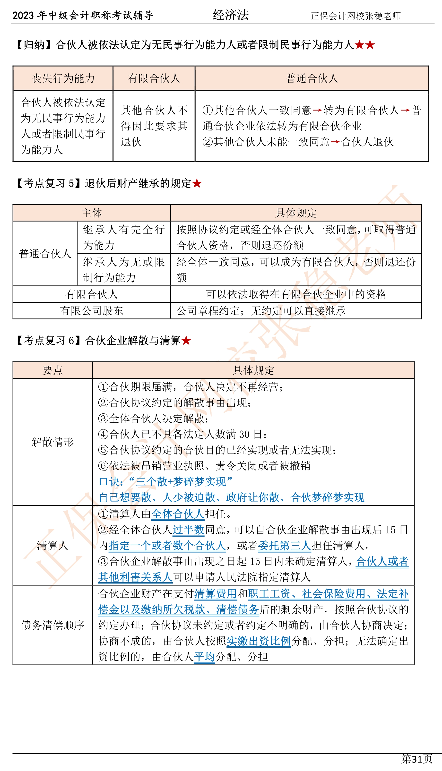 張穩(wěn)老師：2023中級(jí)會(huì)計(jì)經(jīng)濟(jì)法臨門一腳沖刺資料（第三章）