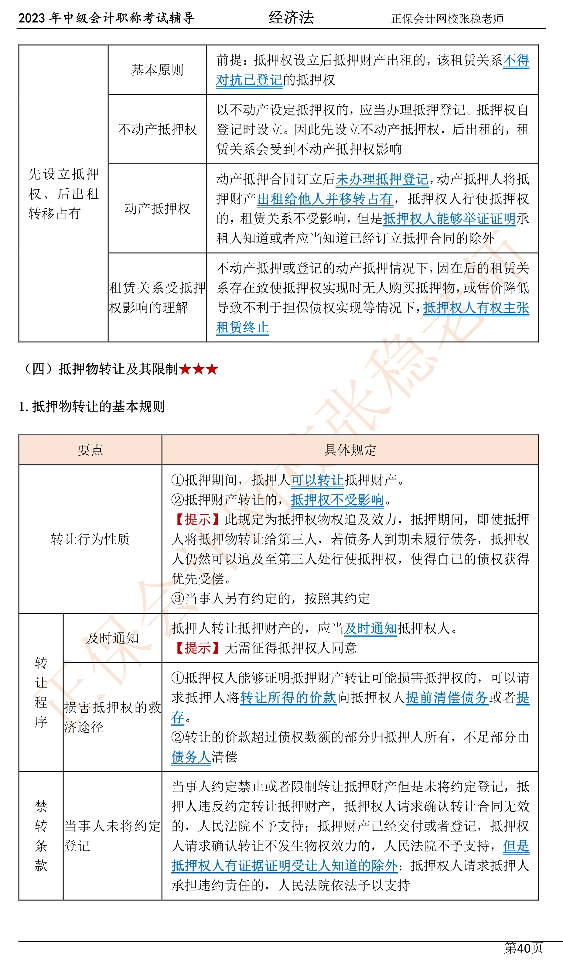 張穩(wěn)老師：2023中級會計經濟法臨門一腳沖刺資料（第四章）