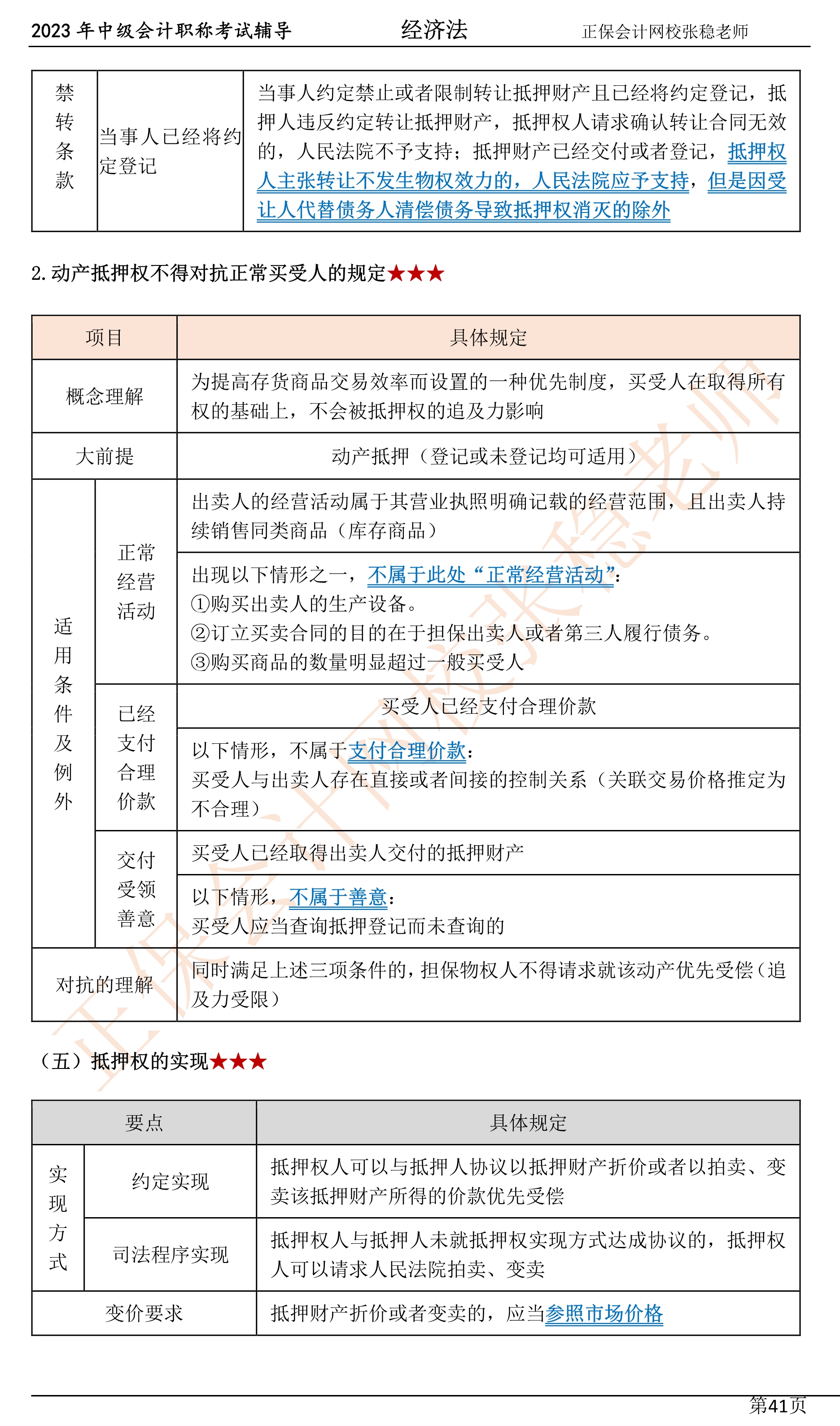 張穩(wěn)老師：2023中級會計經濟法臨門一腳沖刺資料（第四章）