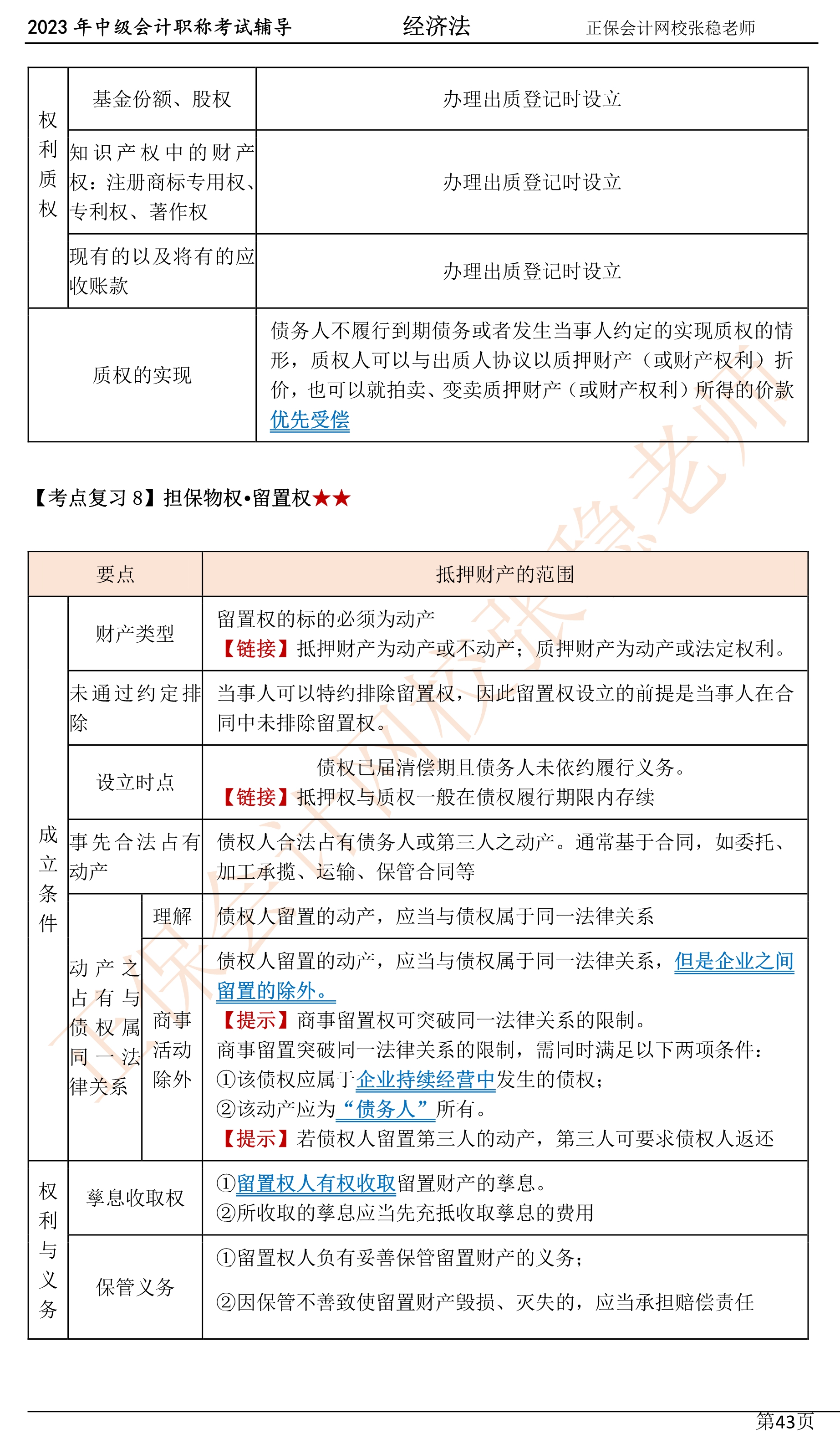 張穩(wěn)老師：2023中級會計經濟法臨門一腳沖刺資料（第四章）