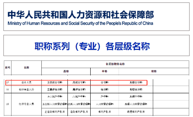 中級(jí)會(huì)計(jì)證等同于中級(jí)會(huì)計(jì)師職稱(chēng)嗎？