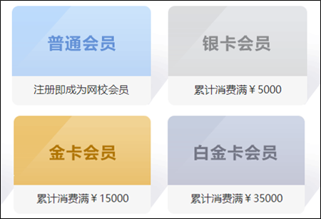 正保幣是什么？可以抵扣課程學費？可以兌換網校周邊？