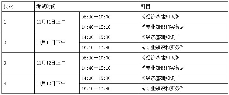 湖南2023年初中級經(jīng)濟(jì)師考試時間、批次