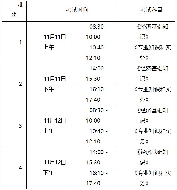 日照2023年初中級經(jīng)濟(jì)師考試時(shí)間