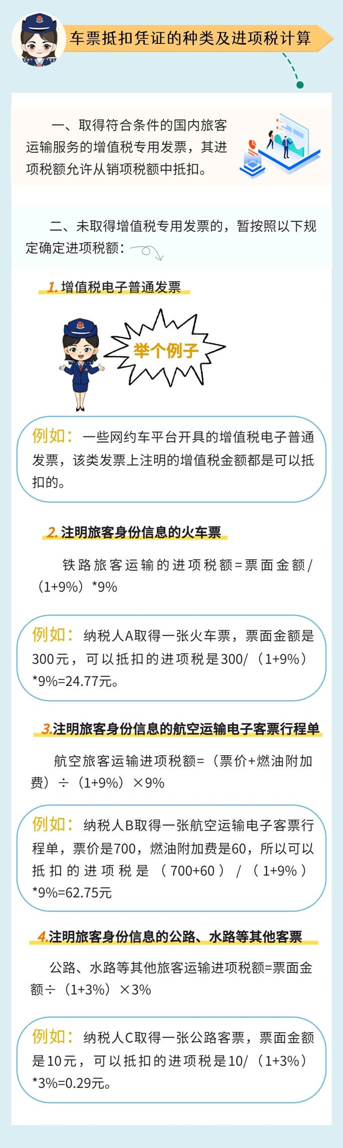 出差的車票憑證能否抵扣增值稅進(jìn)項稅額