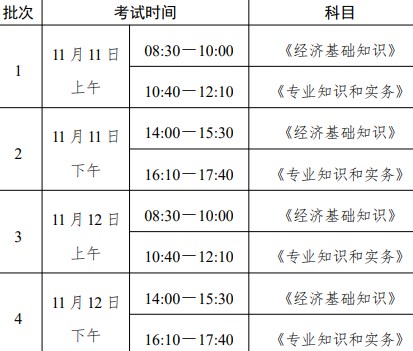 浙江2023年度初中級(jí)經(jīng)濟(jì)考試時(shí)間安排