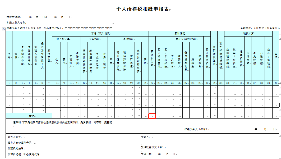 工資“兩稅”，這些行為進入監(jiān)管！