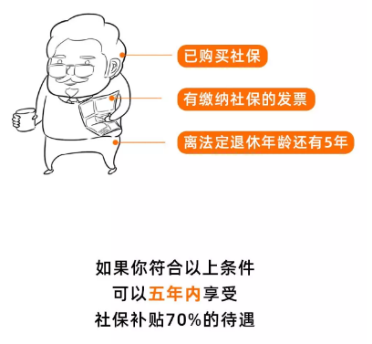 有社保的恭喜了！本月起，個人社保免交70%！