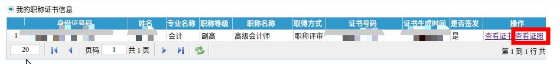 廣東深圳關(guān)于查詢下載2022年正高級、高級會計(jì)師電子職稱證書的溫馨提示