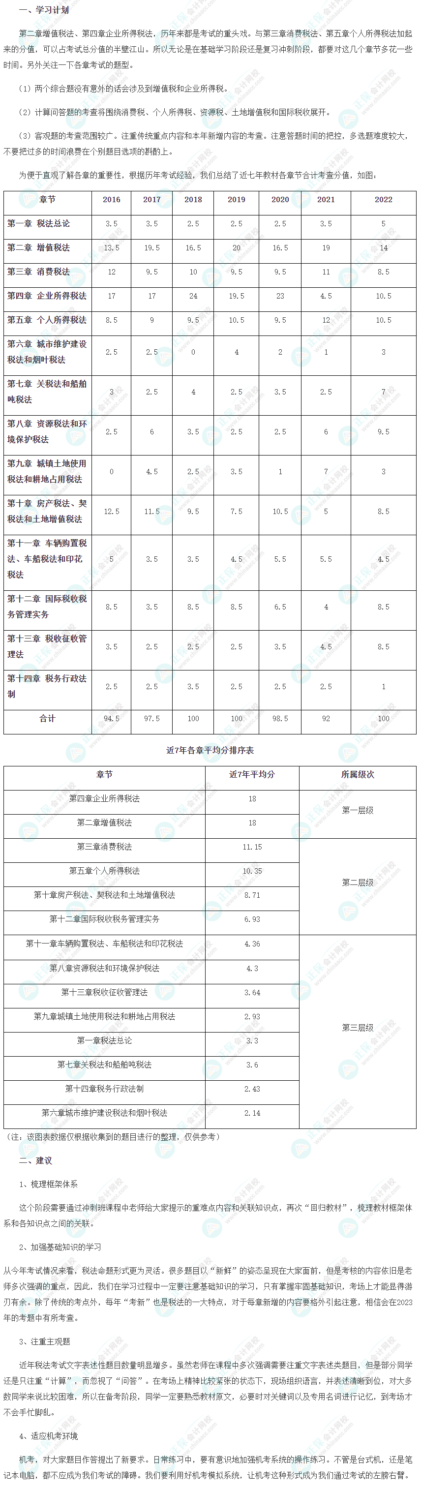 2023注會《稅法》8月沖刺學(xué)習(xí)計(jì)劃及注意事項(xiàng)！