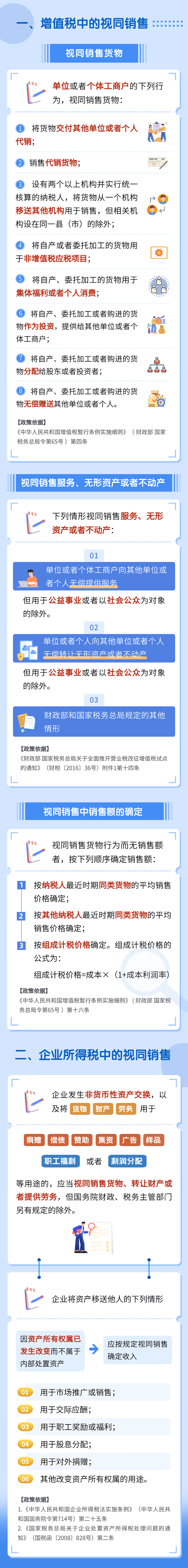 增值稅、企業(yè)所得稅中的視同銷售