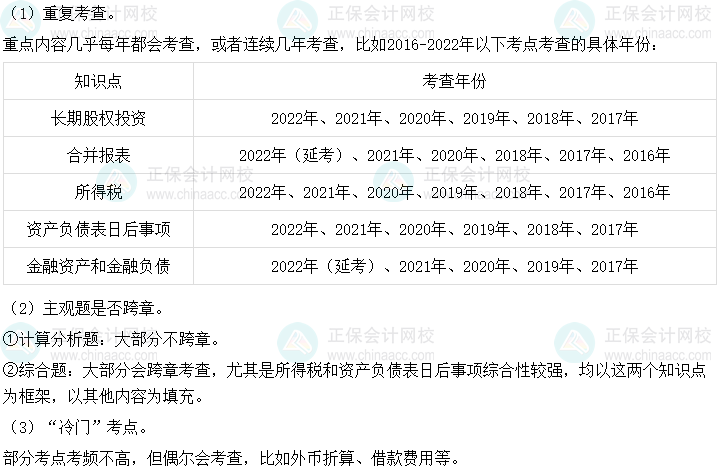 中級(jí)會(huì)計(jì)實(shí)務(wù)主觀題占55分！這些答題技巧你必須知道