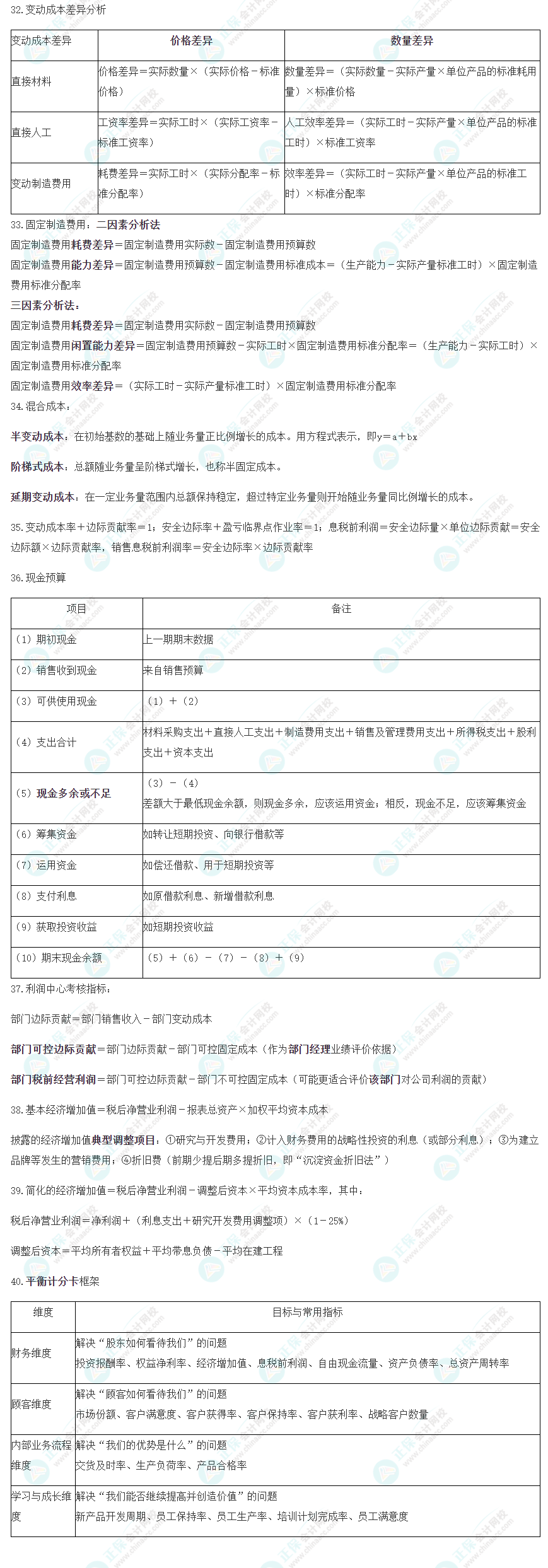 2023注會《財管》考前速記（三）