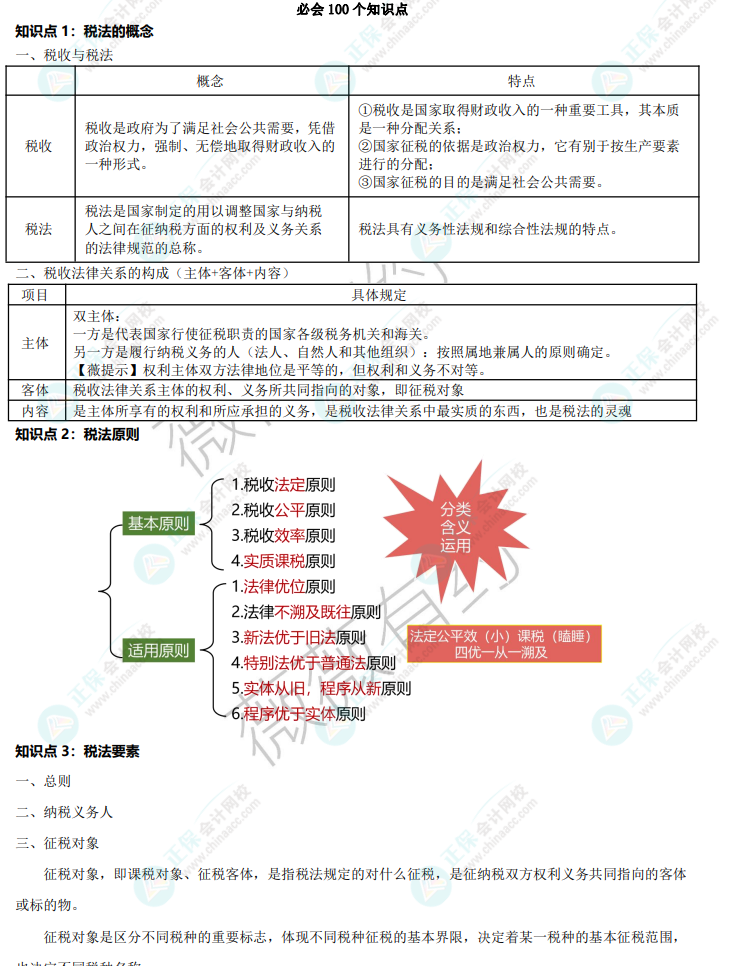 李小薇老師：注會(huì)《稅法》考前必會(huì)100個(gè)知識(shí)點(diǎn)來(lái)啦！