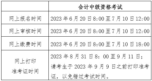 北京2023年會(huì)計(jì)中級(jí)考試準(zhǔn)考證打印時(shí)間是什么時(shí)候？