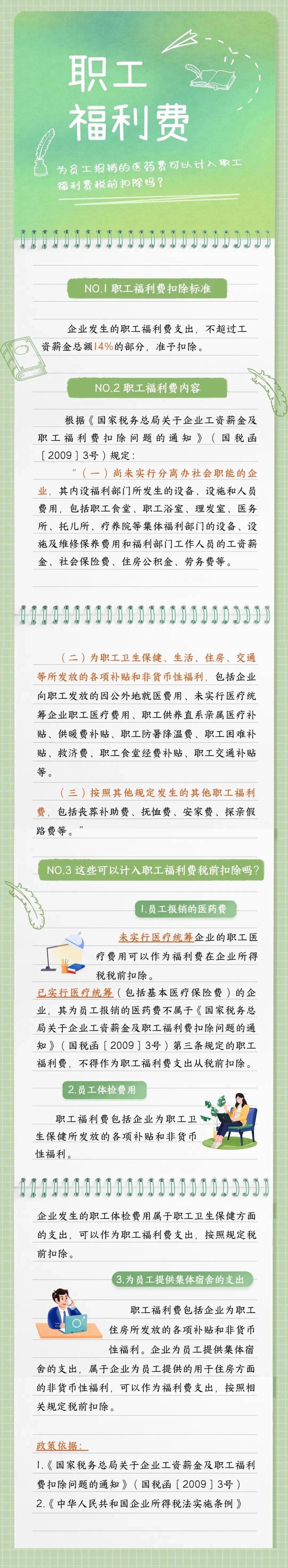 為員工報銷的醫(yī)藥費可以計入職工福利費稅前扣除嗎？