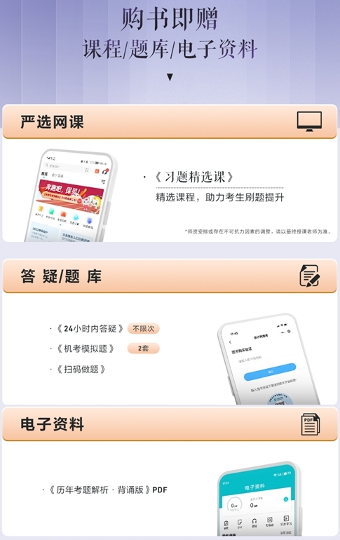 必刷550題贈(zèng)送資料