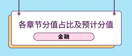 《金融》各章節(jié)分值占比及2023年預(yù)計(jì)分值