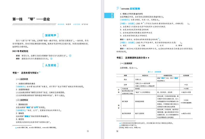 9月開學(xué)季！老師已經(jīng)開始寫書啦~你開啟2024年初級(jí)會(huì)計(jì)備考了嗎？