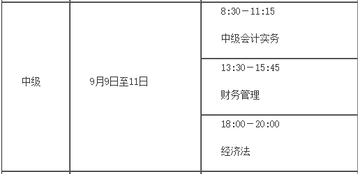 關(guān)于9月中級會計考試的重要提醒