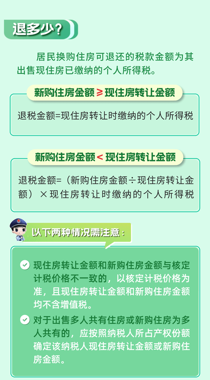 居民換購(gòu)住房，個(gè)人所得稅退稅政策