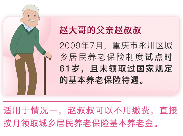 參加城鄉(xiāng)居民養(yǎng)老保險(xiǎn)年滿60周歲時(shí)繳費(fèi)不足15年怎么辦?