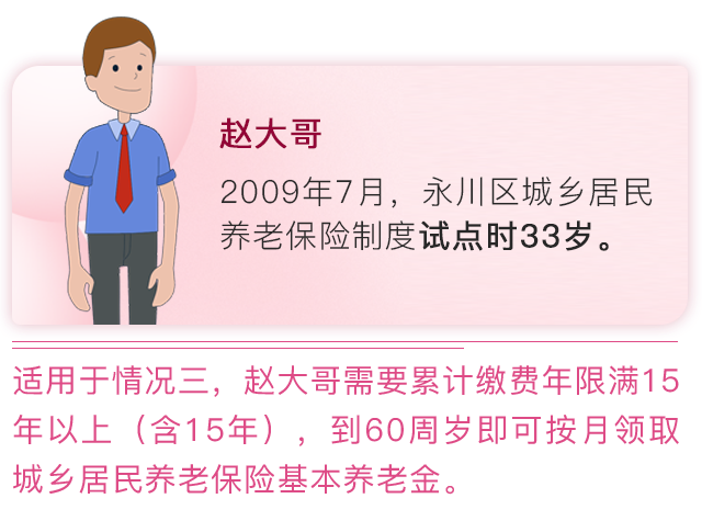 參加城鄉(xiāng)居民養(yǎng)老保險(xiǎn)年滿60周歲時(shí)繳費(fèi)不足15年怎么辦?