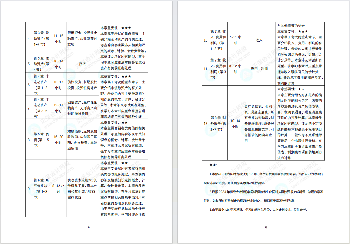 9月開學(xué)季！老師已經(jīng)開始寫書啦~你開啟2024年初級(jí)會(huì)計(jì)備考了嗎？